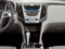 2011 Chevrolet Equinox 1LT