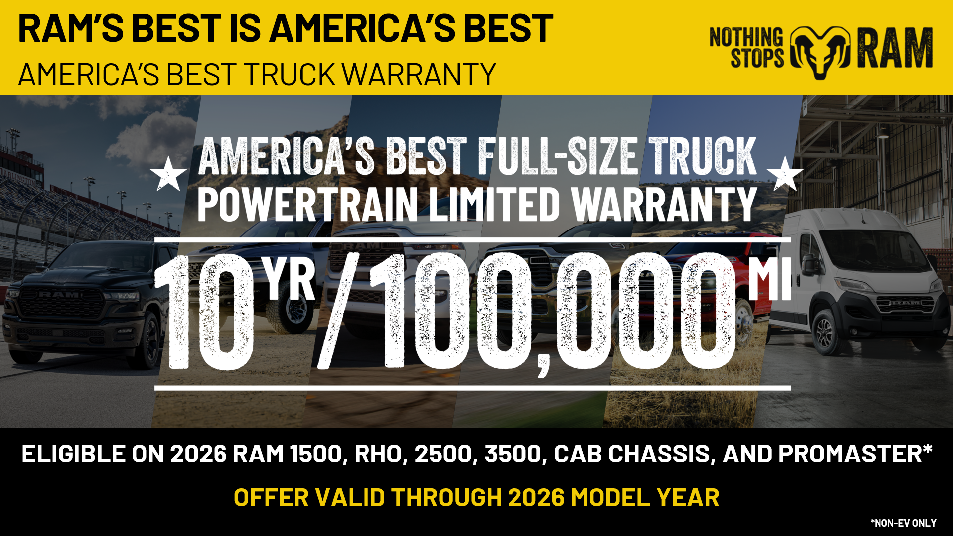 America's best truck warranty